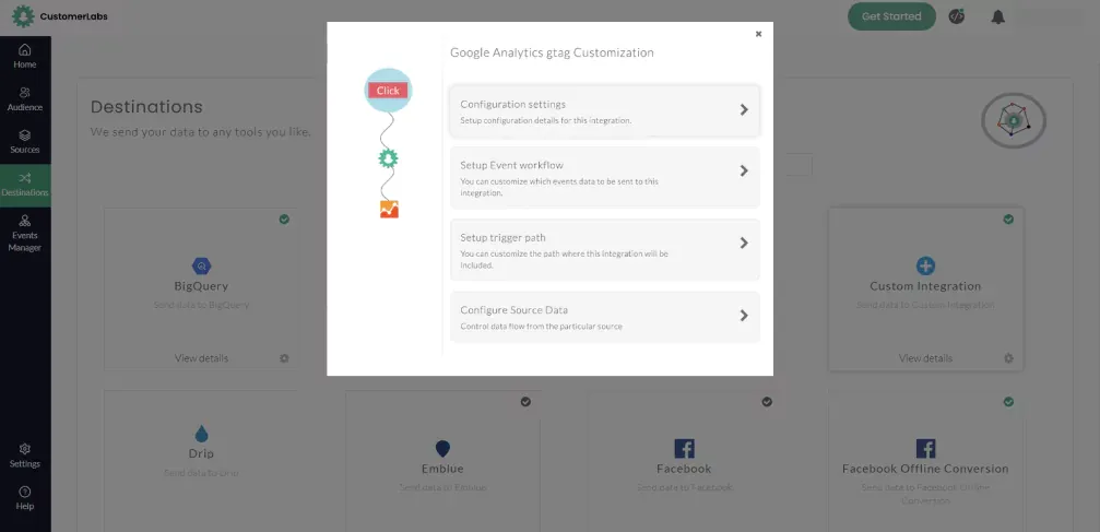 Customerlabs 1PD Ops Google Analytics Gtag