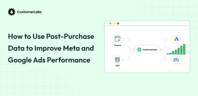 How to Use Post-Purchase Data to Improve Meta and Google Ads