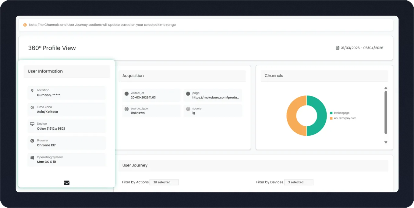 CustomerLabs identity resolution flow