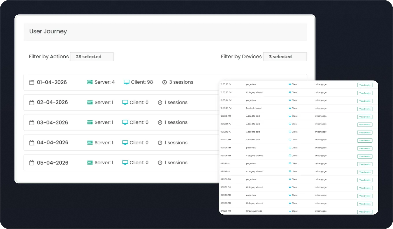 CustomerLabs 360-degree profile view