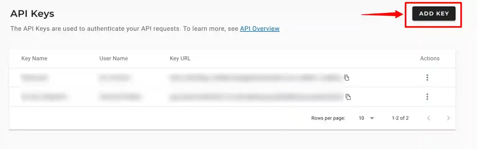 Contacts and FTP permissions enabled for the Maropost API key