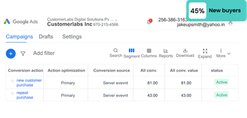 Google Ads interface showing new customer purchase and repeat purchase conversion actions with 45% new buyers