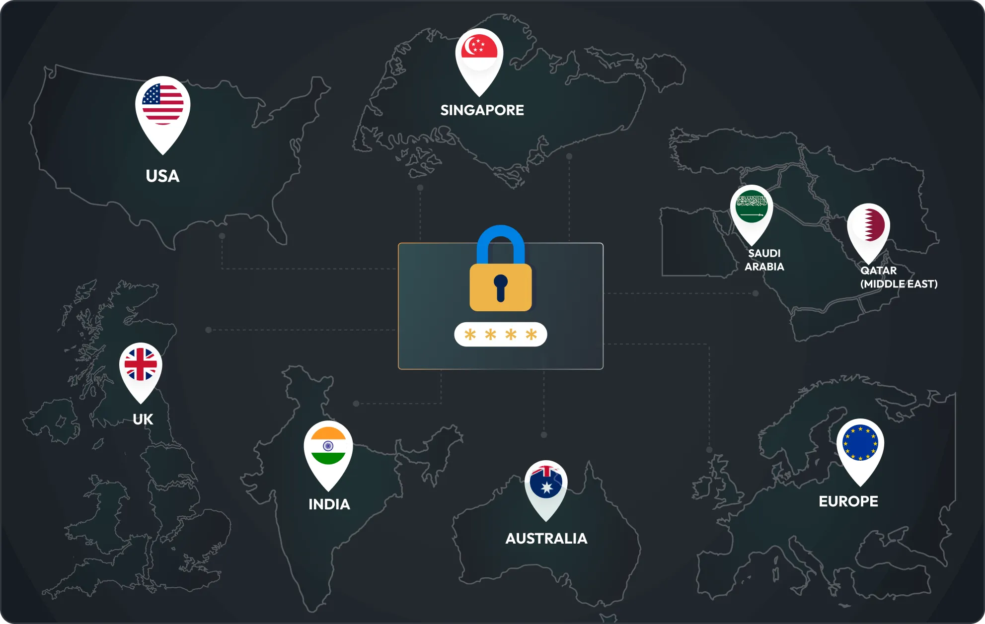 CustomerLabs privacy, security and consent — TLS 1.2+ encryption, SHA-256 hashing, 8-region hosting, Consent Mode v2, and Meta LDU