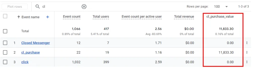 custome metric result