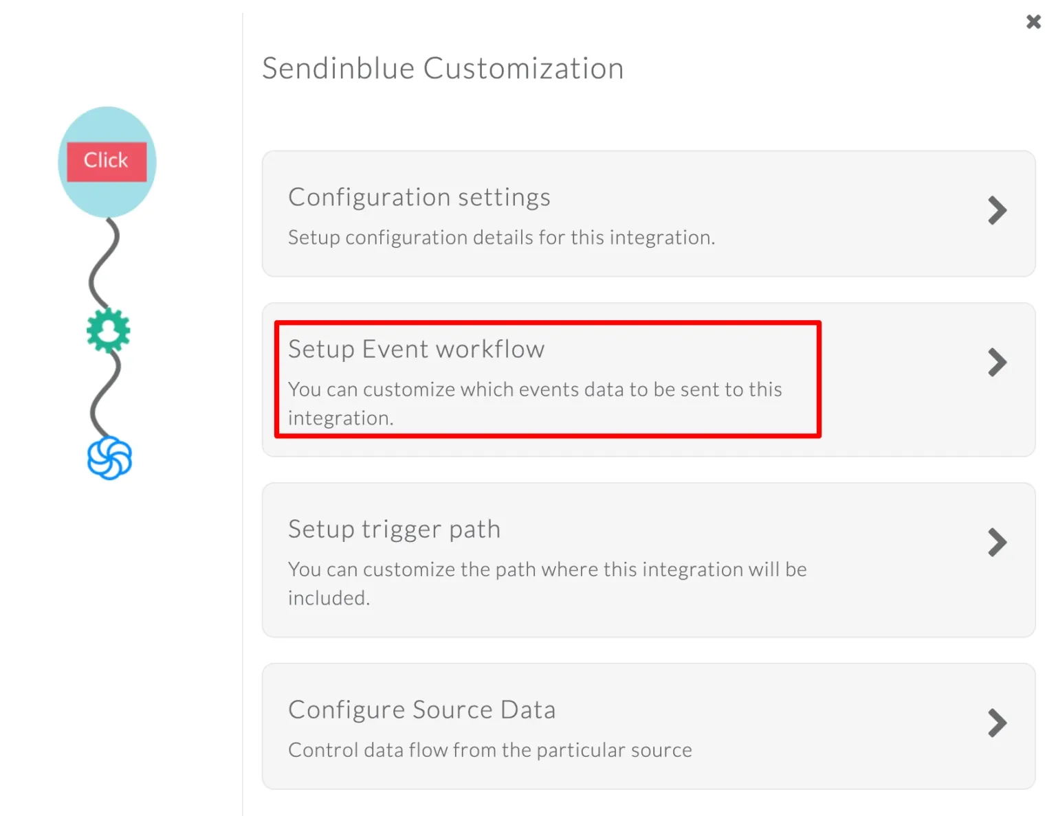 Enable Sendinblue in CustomerLabs