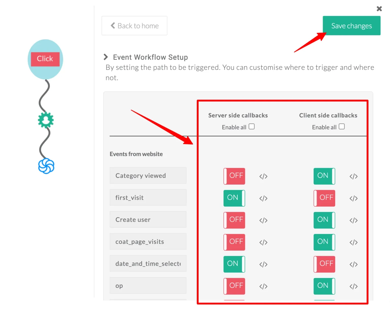 Enable Sendinblue in CustomerLabs