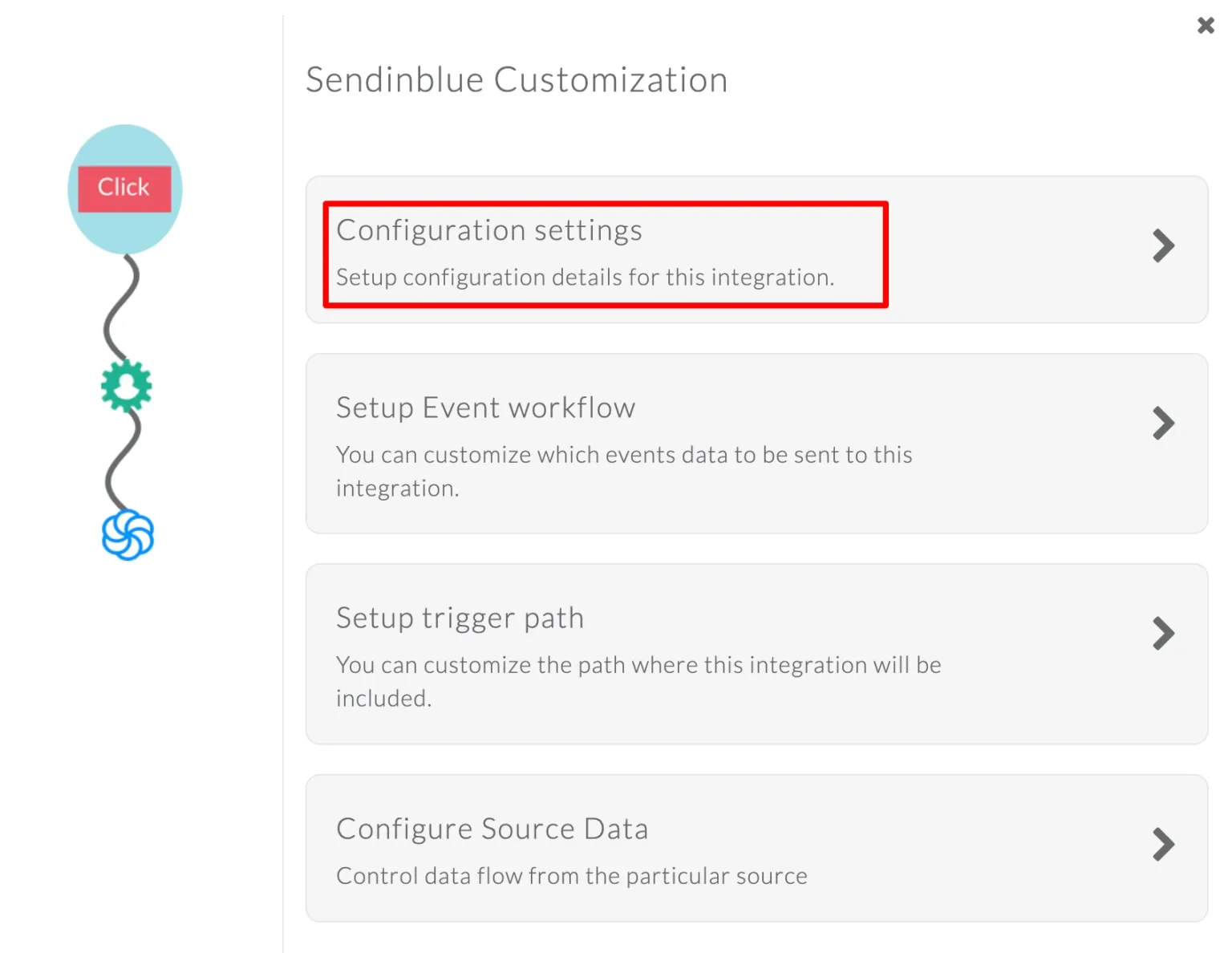 Enable Sendinblue in CustomerLabs