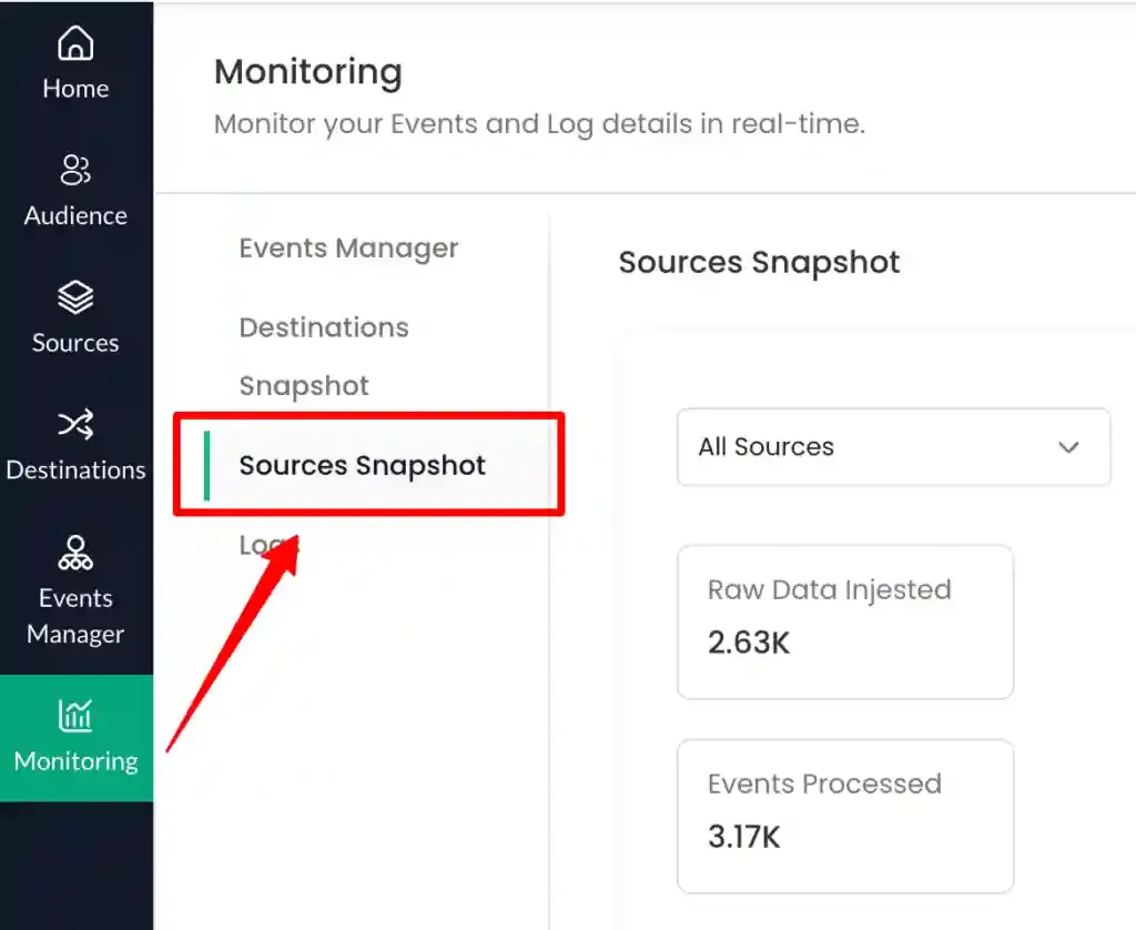 Sources Snapshot dashboard