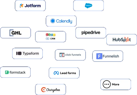 CustomerLabs source integrations — Jotform, Calendly, Pipedrive, HubSpot, Typeform, Click Funnels, Funnelish, Formstack, Lead Forms, and more