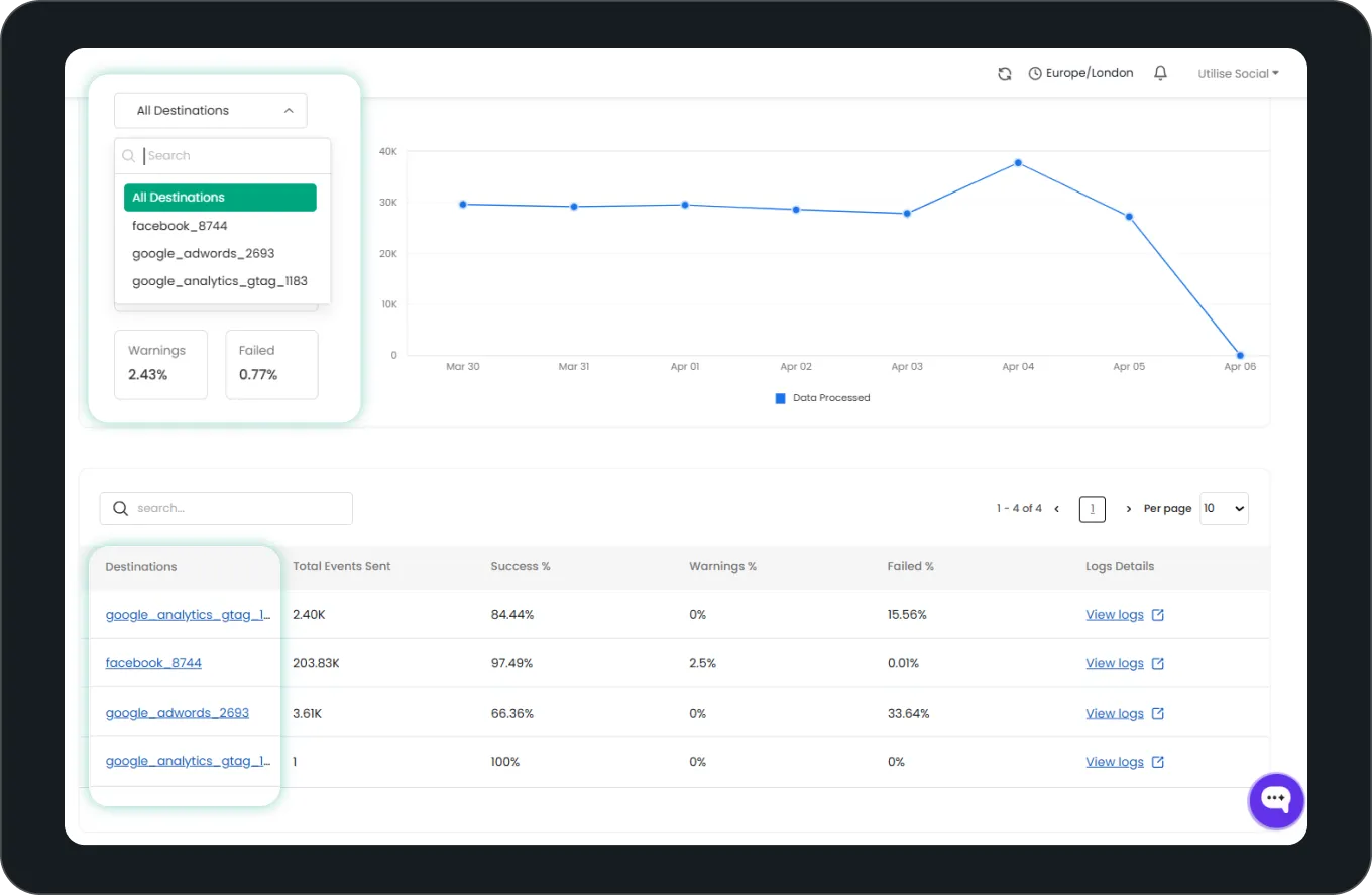 CustomerLabs source workflow filter setup