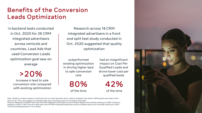 Benefits of Conversion Leads Optimization