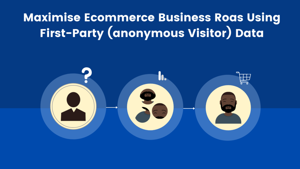 The Future Of Ads: Maximise Ecommerce Business ROAS Using First-Party (Anonymous Visitor) Data