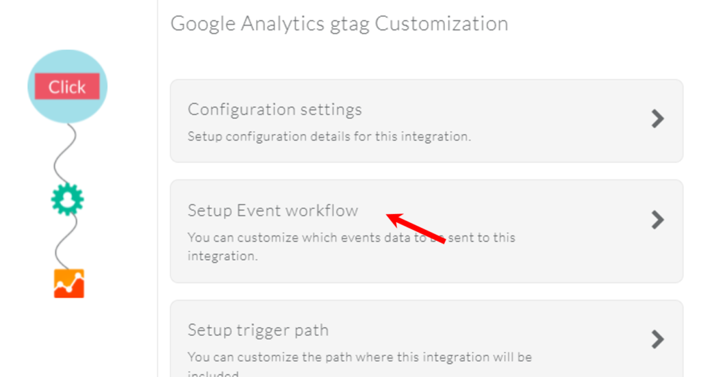 Setup event workflow