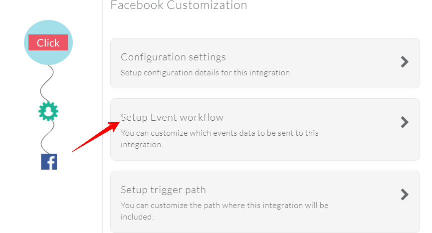 Setting up event workflow