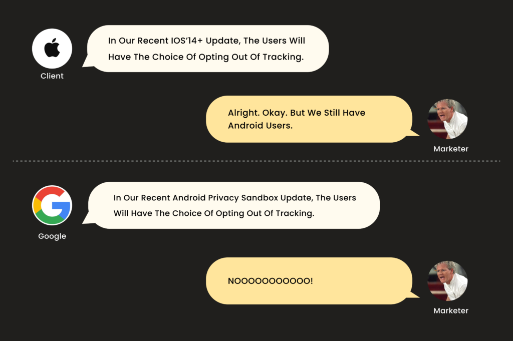 Impact of Google’s Android privacy update on the marketers