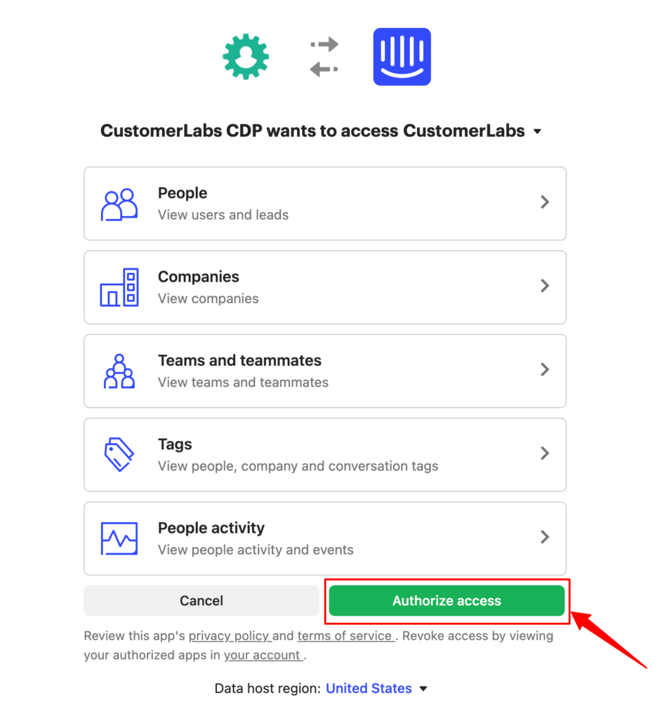 Integrate CustomerLabs CDP and Intercom screen to authorize access