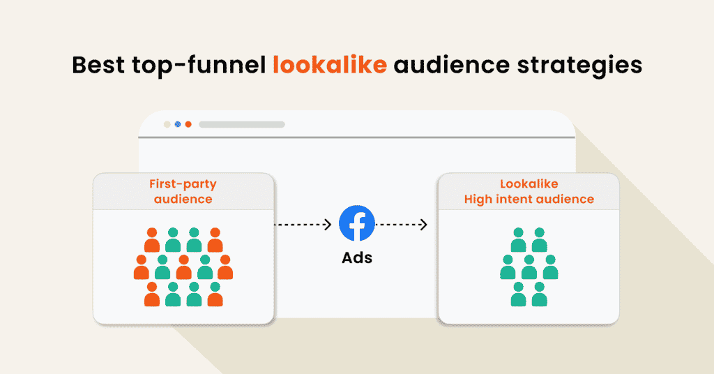 For BFCM’22 – Best top-funnel lookalike audience strategies