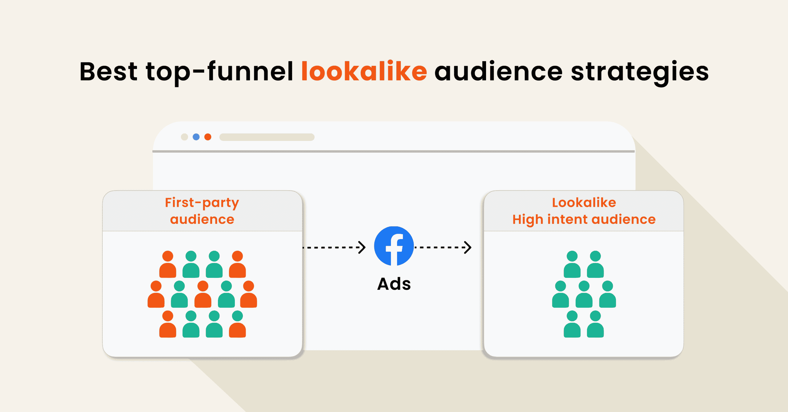 Best top-funnel lookalike audience strategies