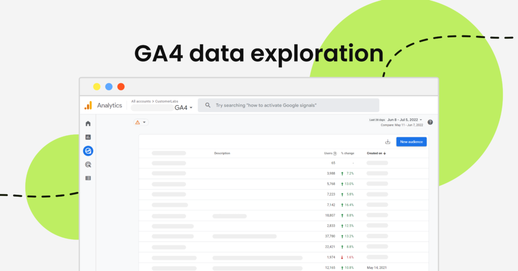 Learn and understand GA4 data exploration for your ecommerce store