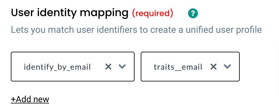 User identity mapping CustomerLabs CDP email traits. 