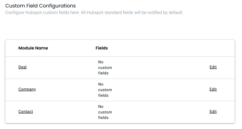 Custom Field Configurations. Configure hubspot custom fields here and standard fields.