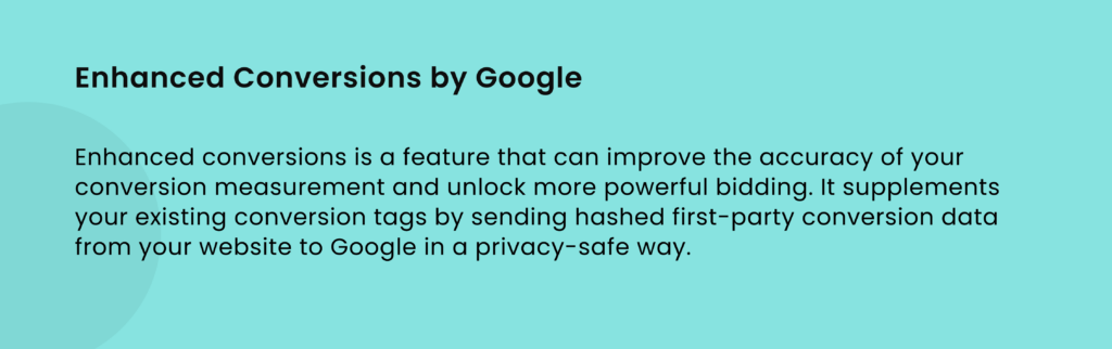 Enhanced Conversions by Google