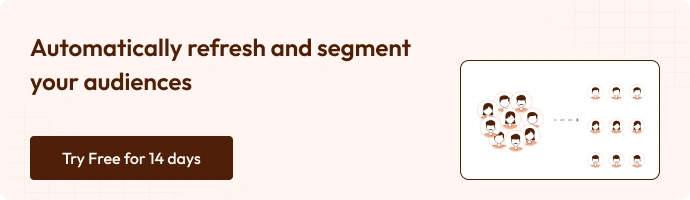 This is a banner image with the text "automatically refresh and segment your audiences - Try free for 14 days"