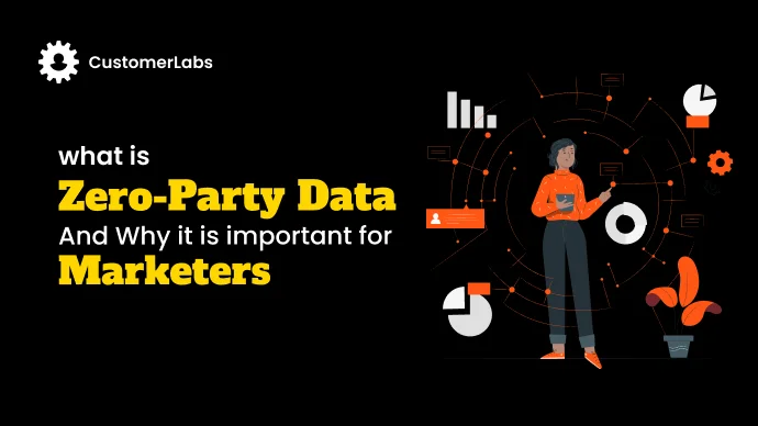 What is Zero party data and why it is important for Marketers and the logo of CustomerLabs