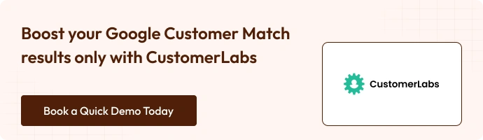 This is a banner image with the text "Boost your google customer match results only with Customerlabs - Book a quick demo today"