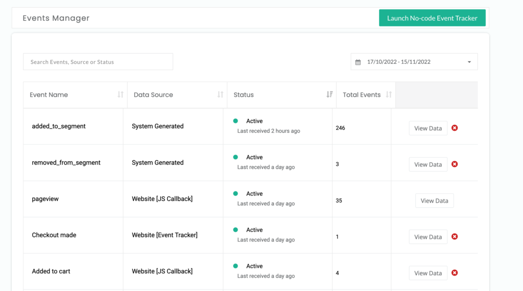 All the events tracked inside your shopify store using CustomerLabs CDP
