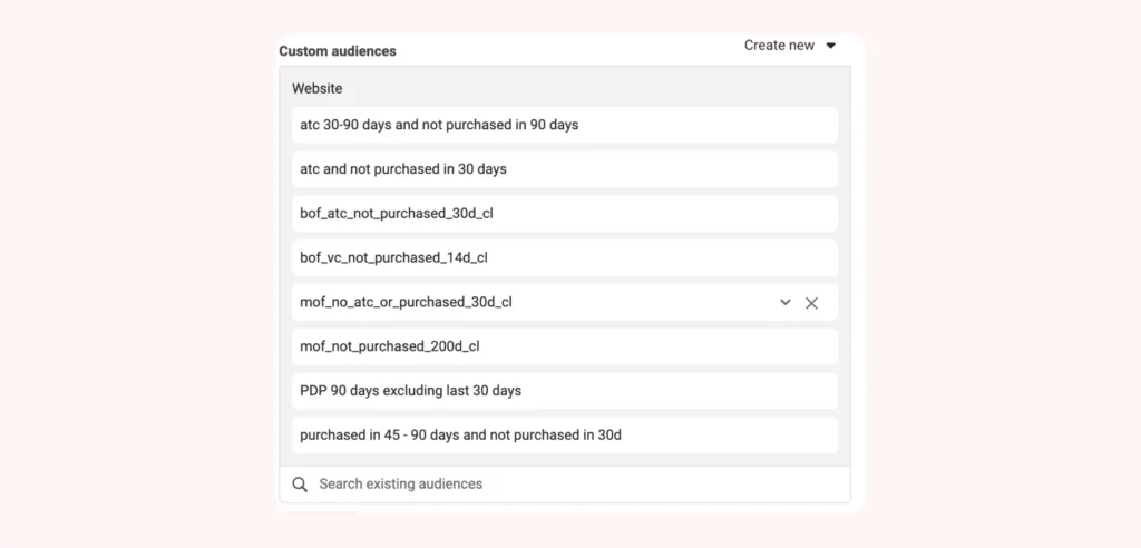 A customerLabs image showing how we segment custom audiences .
eg. atc 30-90 days and not purchased in 90 days.
