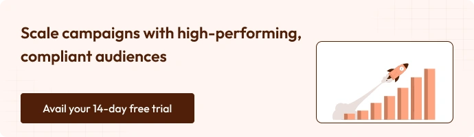 This is a banner image with the text " scale campaigns with high-performing, compliant audiences. - Avail 14 day free trial"
