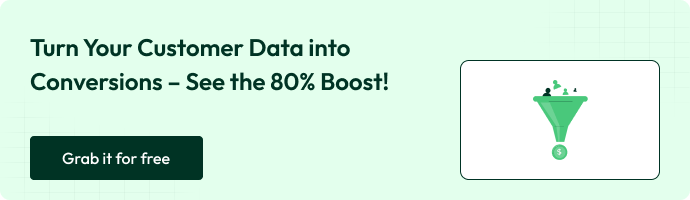 Banner promoting data-driven conversions with an 80% boost using customer insights. Includes a funnel icon and a button reading ‘Grab it for free’.