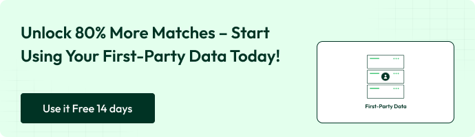 Banner promoting first-party data usage: “Unlock 80% More Matches – Start Using Your First-Party Data Today!”
Includes a “Use it Free 14 days” button and an illustration labeled First-Party Data.
