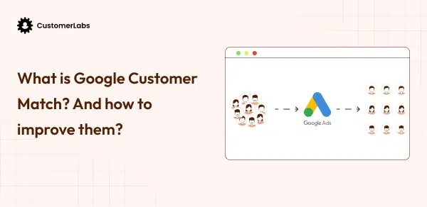 This is a banner image with the text "What is Google Customer Match_ And how to improve them_"