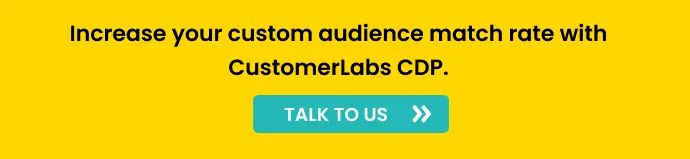 Increase your custom audience match rate with CustomerLabs CDP
