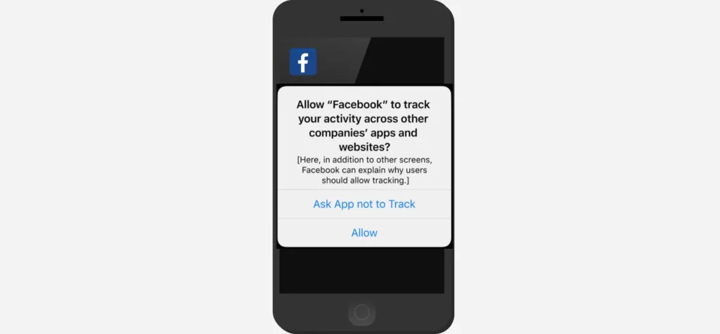 iPhone showing the prompt after its new iOS update "Allow 'Facebook' to track your activity across other companies' apps and websites?" And Ask App Not to Track, Allow