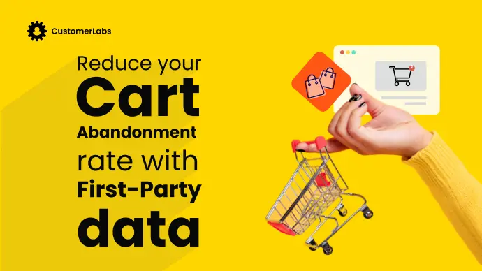 A CustomerLabs blog banner reading reduce your cart abandonment rate with First-party data