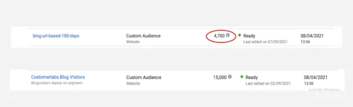 A CustomerLabs image showing the results of match rate by 3x times than produced by Facebook