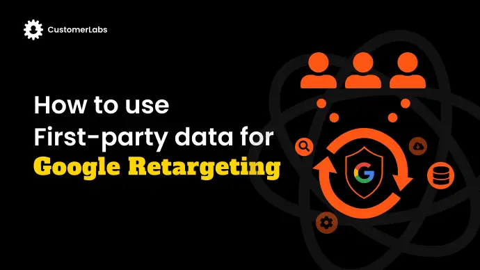 How to use First-party data for Google Retargeting with the logo of Google & logo of CustomerLabs. conceptual image showing Multiple users being retargeted using Google from the data collected from the website server.