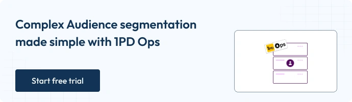 this is a banner image with the text "complex audience segmentation made simple with 1pd ops - start free trial"