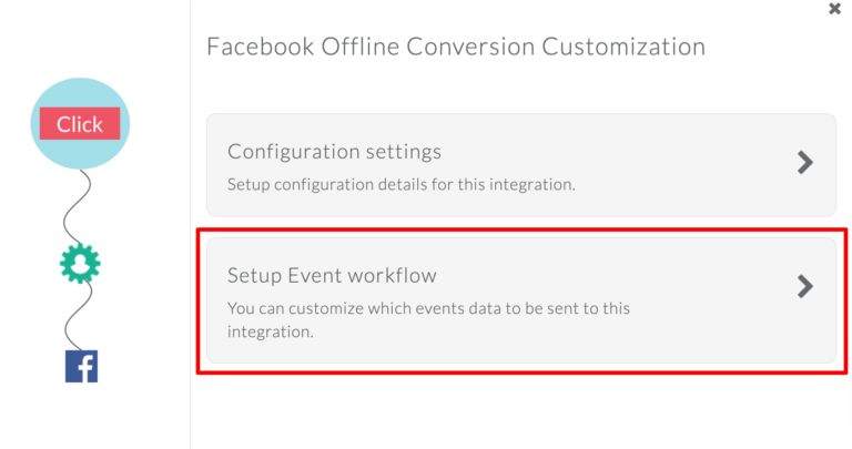 CustomerLabs Facebook Offline Conversion Customization screen showing two options: Configuration settings and Setup Event workflow.
A red box highlights the “Setup Event workflow” option.