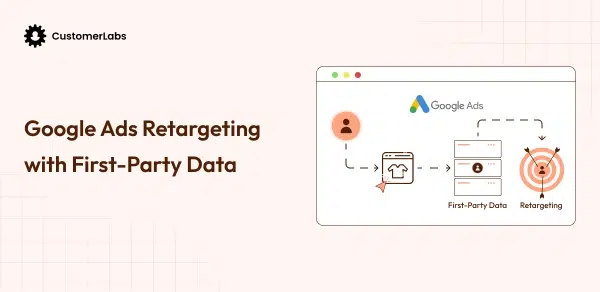Google Ads Retargeting with First-Party Data (Step-by-Step for E-commerce)