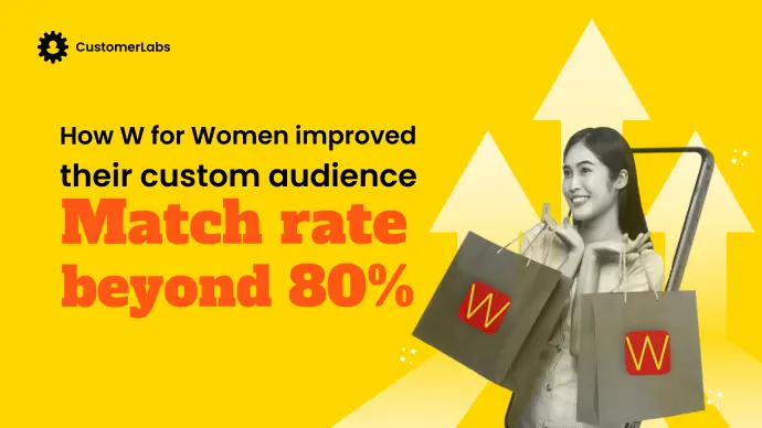 The image is a blog banner with a girl with shopping bags with the text How W for Woman, the India's largest fashion brand has increased their custom audience match rates beyond 80%