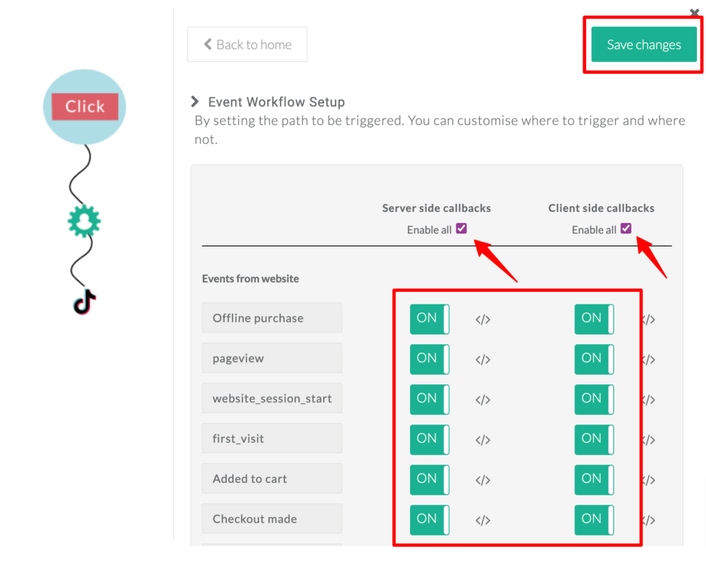 Send data to TikTok through Server-side integration or Client side integration with toggle on / off button shown in CustomerLabs CDP