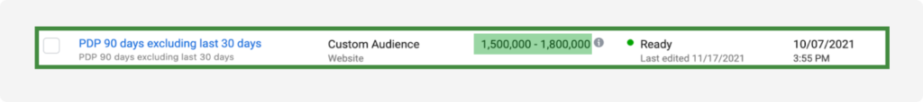 In the screenshot of Facebook Custom Audience Match Rate, W for Woman was able to match more than 80% custom audience out of the 2 million website users