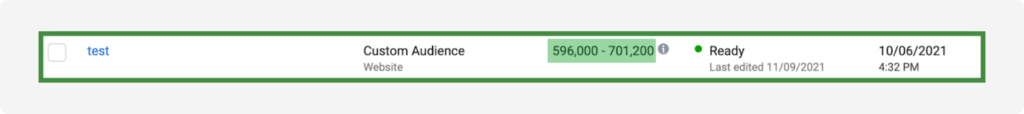 Custom Audience match rate that W for Woman got out of the 2 million website users which is less than 25 % custom audience match rate on Facebook