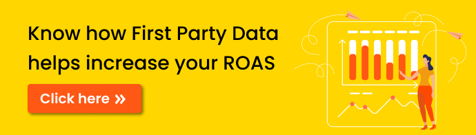The image shows the text Know How first-party data helps increase your ROAS - Click Here