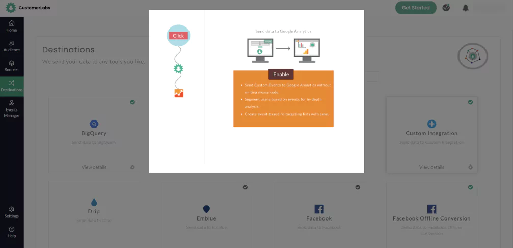 CustomerLabs CDP Dashboard showing Integration with Google Analytics