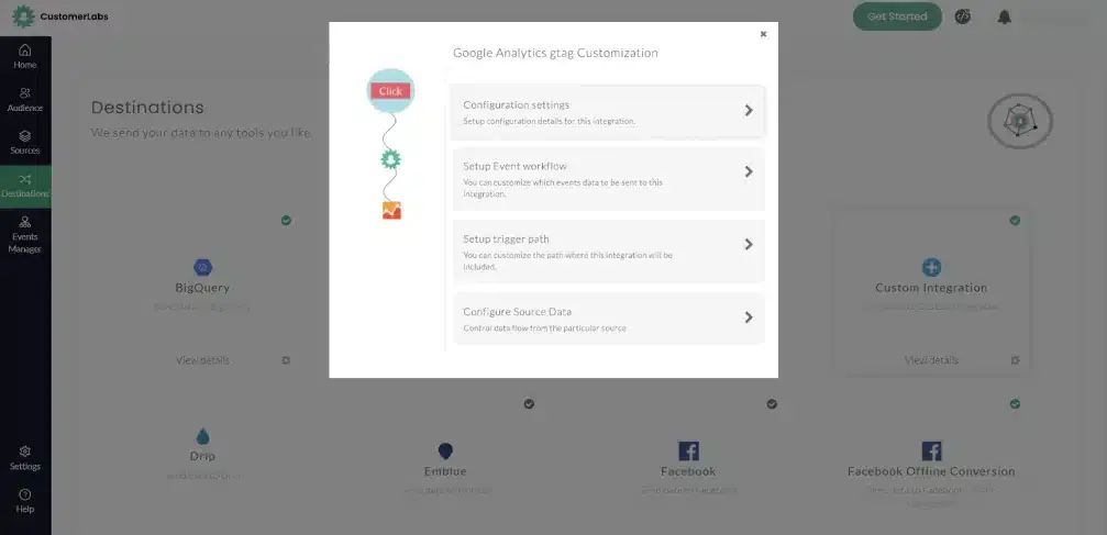 CustomerLabs CDP Google Analytics Gtag